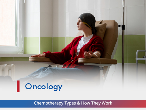 Chemotherapy: Types & How They Work